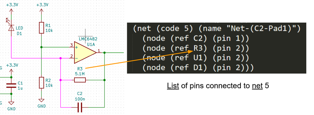 example of a net in a netlist